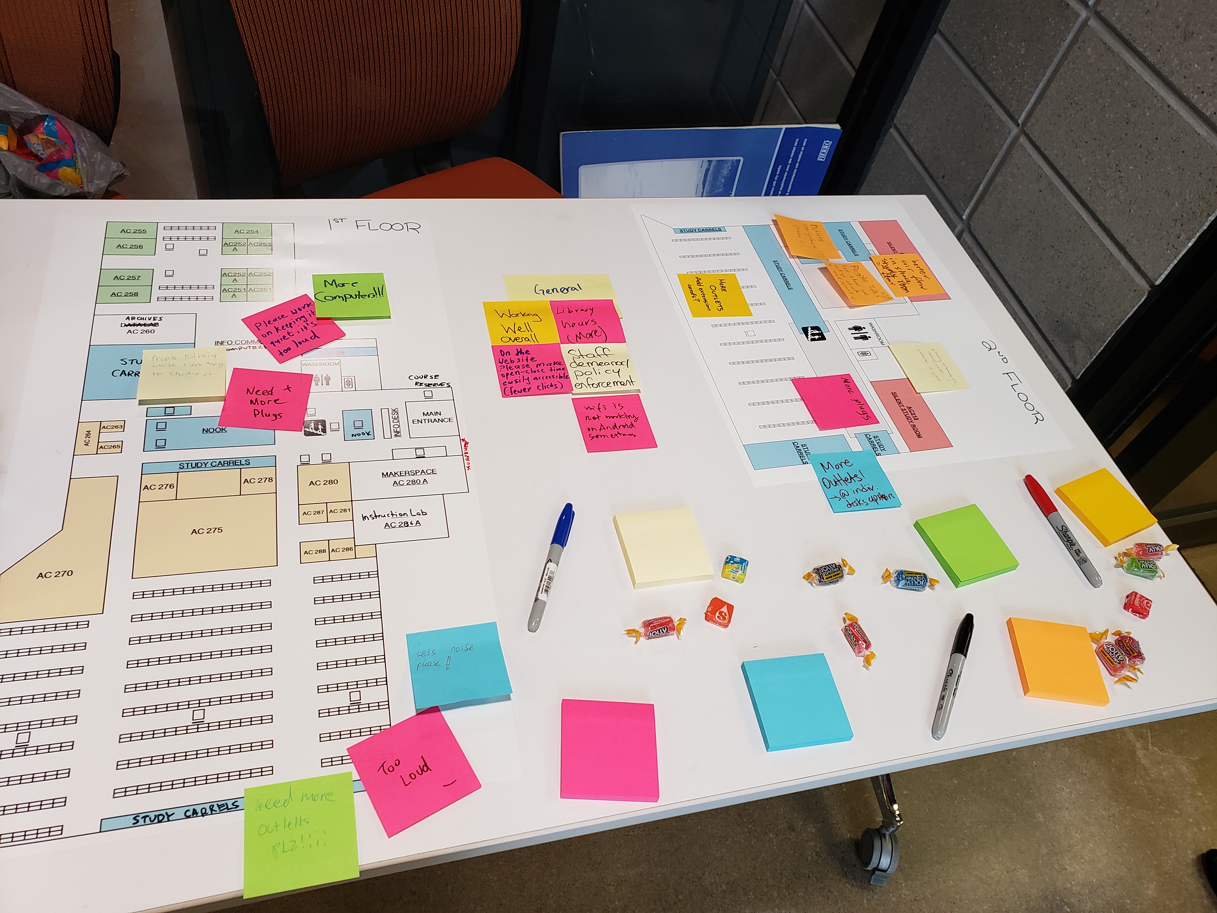 Using Chart Paper and Sticky Notes to Bring Curriculum Design into Focus –  Center for Academic Innovation