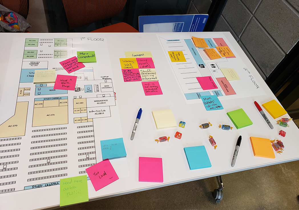 Space Planning UX Pop-Up Table