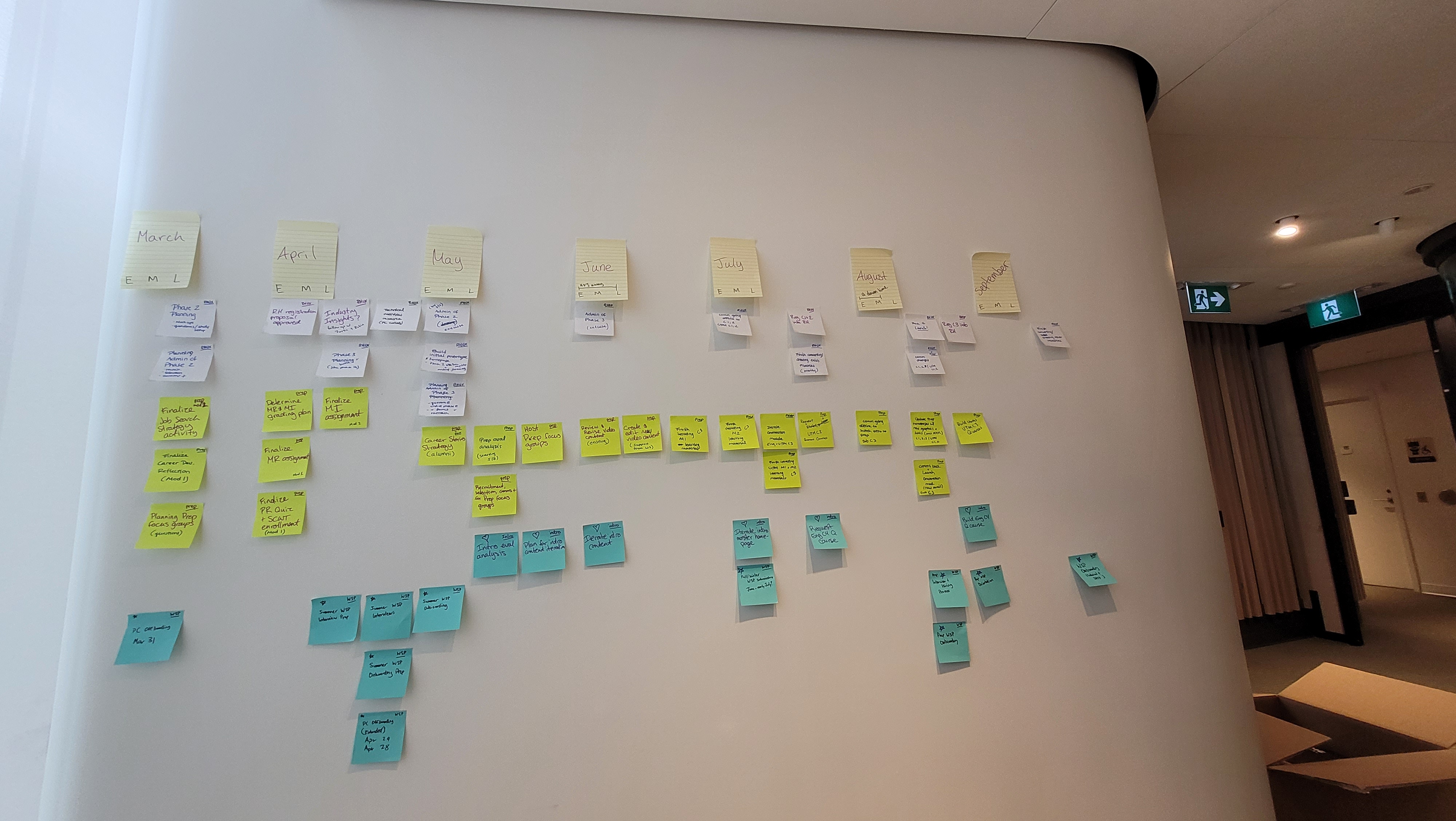 Summer 2023 Project Plans (Experiential Learning Commons)